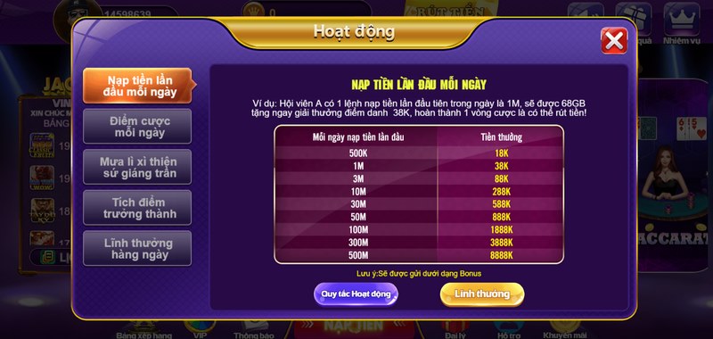 Chương trình ưu đãi của 68 Game Bài siêu to khổng lồ