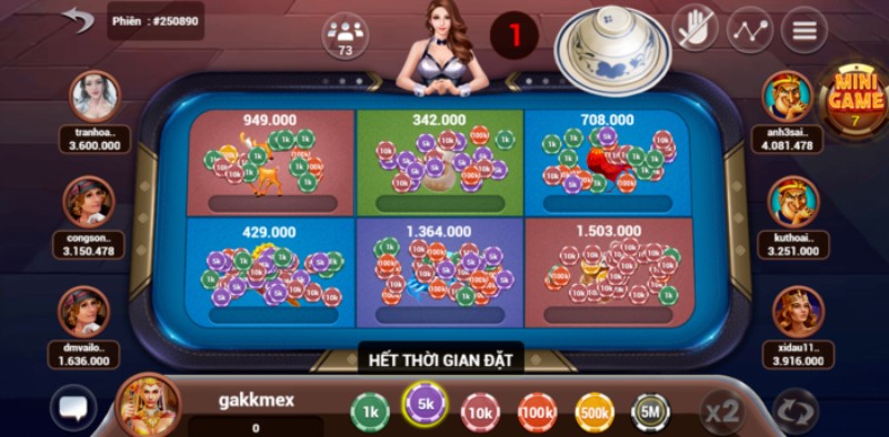 Đánh giá sơ lược về Cổng game hàng đầu Châu Á Max52