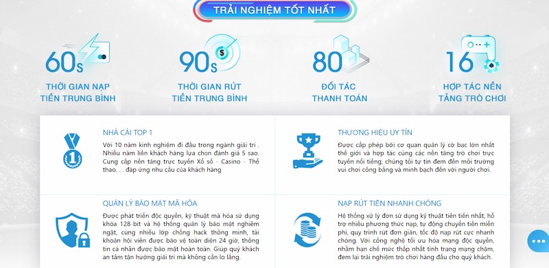 An ninh và bảo mật chặt khắt khe tại 123Club