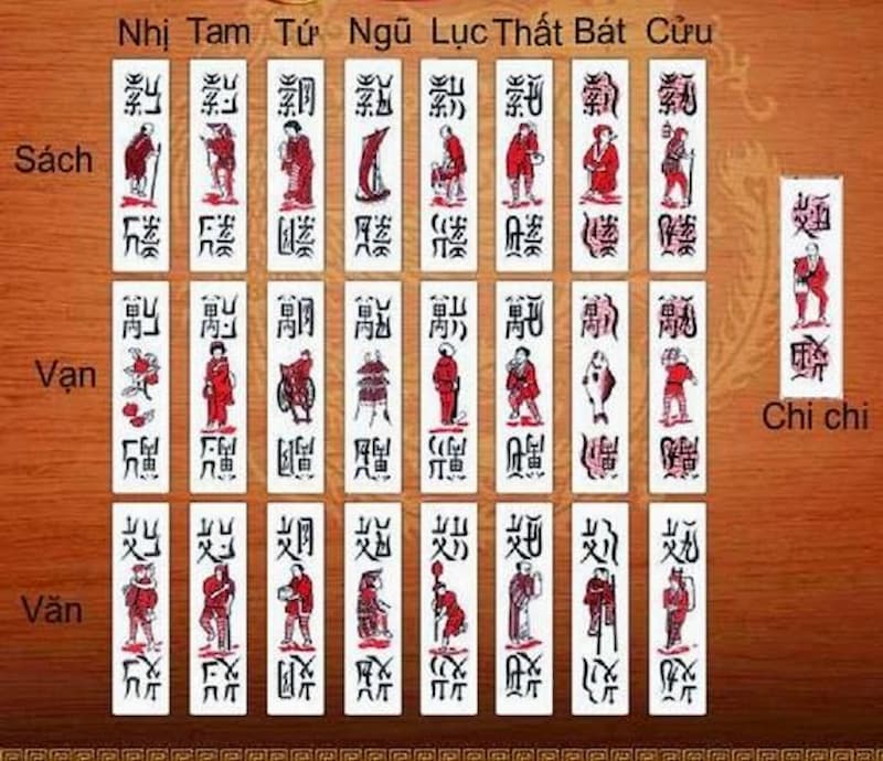Hướng dẫn cách chơi bài chắn chi tiết nhất