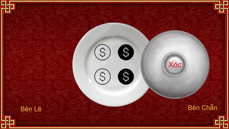 cách nghe vị Xóc đĩa cách nghe vị Xóc đĩa