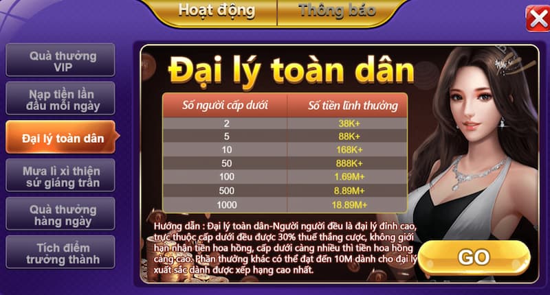 khuyến mãi 68 Game bài khuyến mãi 68 Game bài